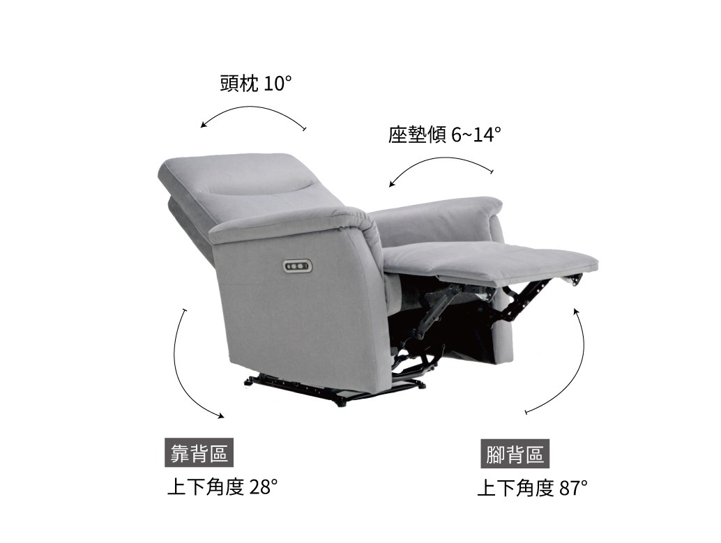 漫遊者電動沙發